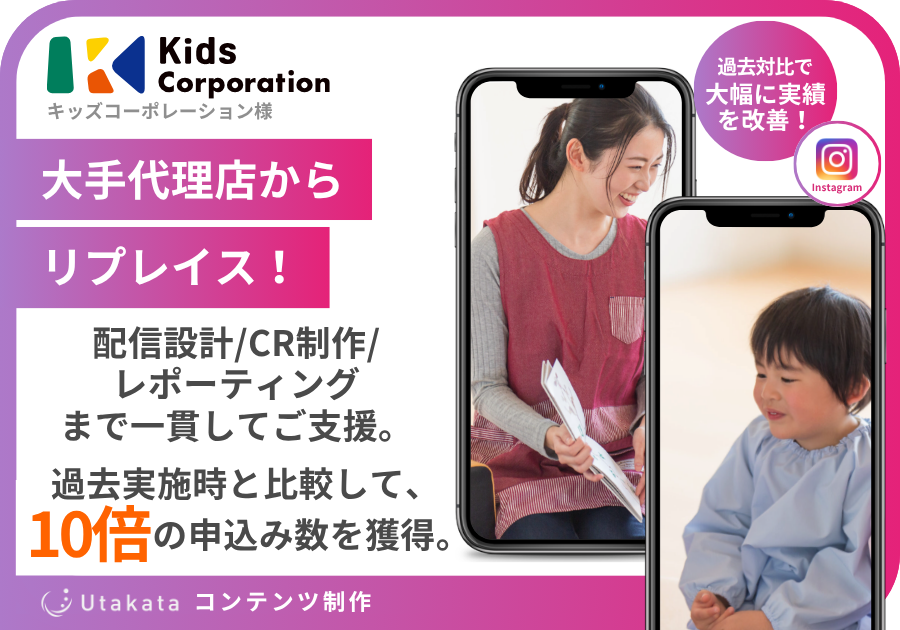 キッズコーポレーション | 広告運用